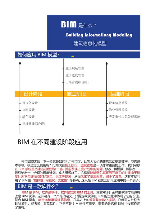 中業(yè)BIM項目咨詢手冊在旅游開發(fā)項目策劃咨詢中的應用
